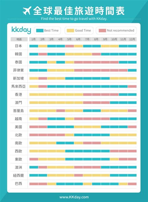 美國五行屬性|【國家 五行】各國五行解密：適合你的旅遊勝地在哪裡？